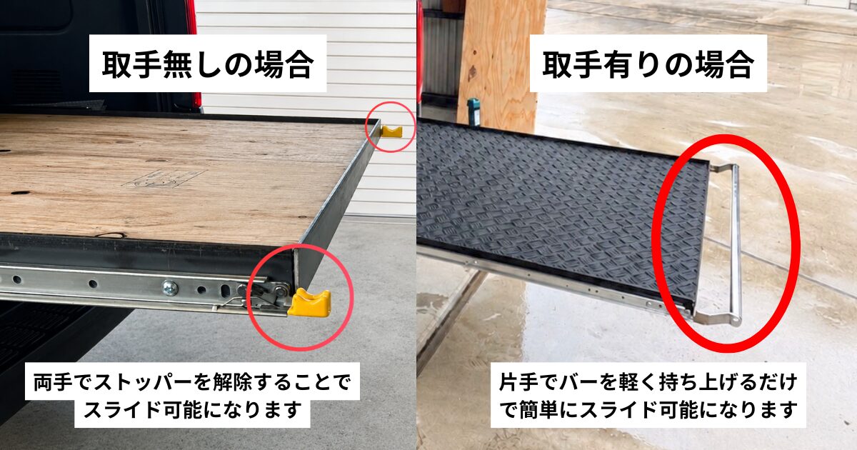 スライドフロア（ハイエース200系用） | TKP-スライドフロア